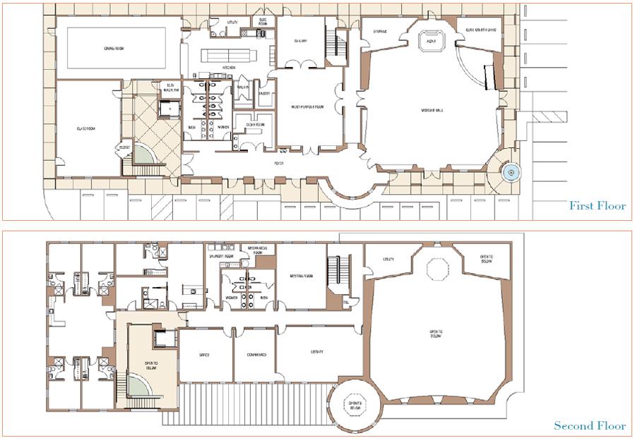 Nanak Sadan Sikh Temple Floor Plans